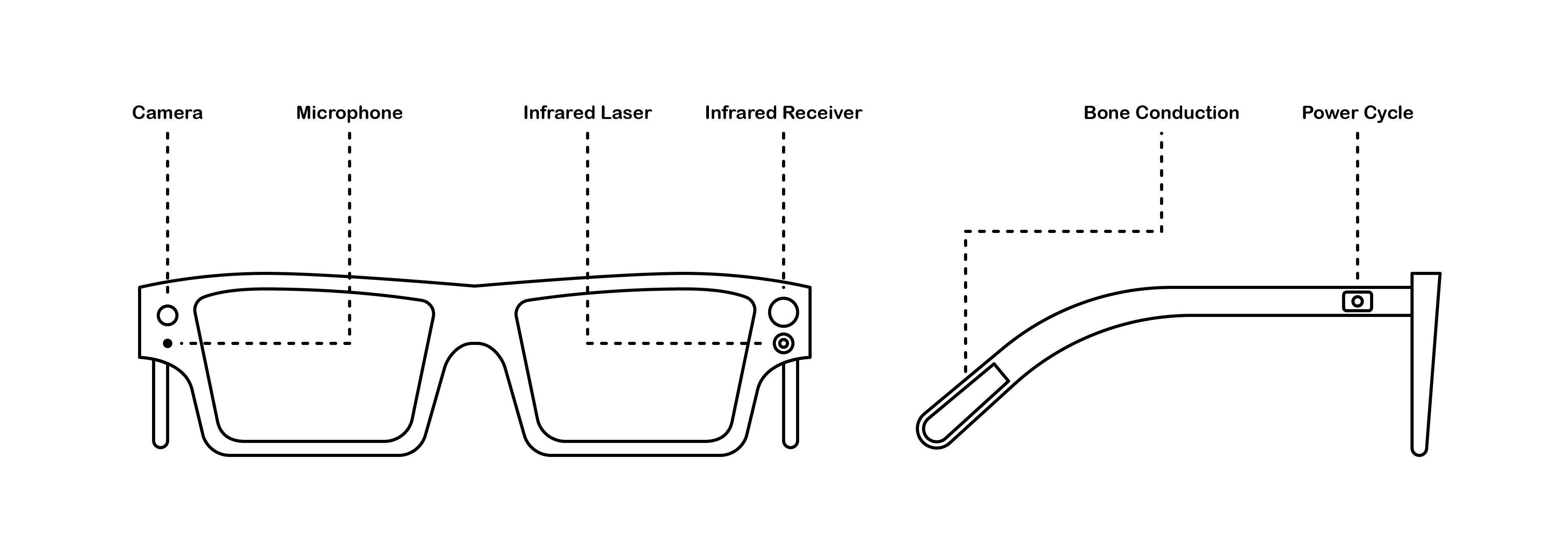 NICO Glasses Spec Sheet